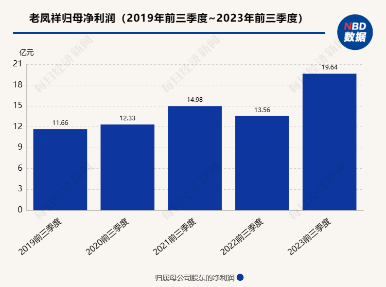 新奥天天免费资料单双,持久性计划实施_黄金版55.791