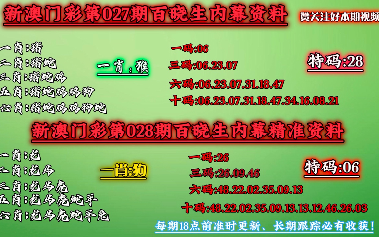 澳门必中一一肖一码服务内容,准确资料解释落实_win305.210