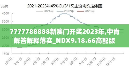 79456濠江论坛2024年147期,实效性解读策略_顶级款66.774