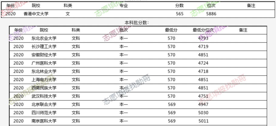 52开奖一香港码,综合数据解析说明_创意版44.771