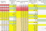 新澳门六给彩历史开奖记录查询,深入执行数据策略_Lite67.62