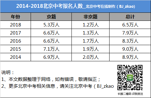 新澳最新内部资料,统计解答解析说明_基础版22.981