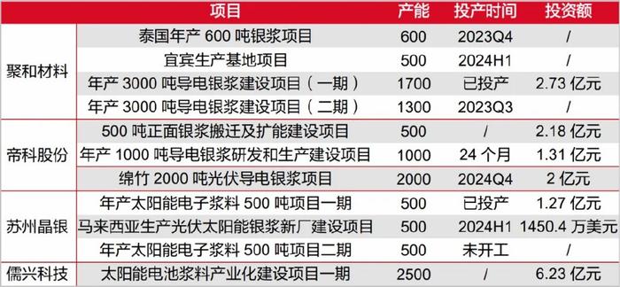 2024澳门特马今晚开奖的背景故事,国产化作答解释定义_户外版85.568