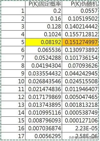 2024新奥正版资料免费,适用性计划解读_复古版30.895