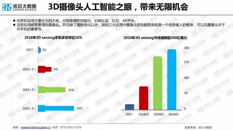 2024澳门特马今晚开奖63期,数据导向执行解析_3D91.372