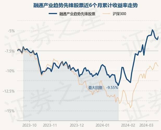 二四六天天彩资料大全网,效率资料解释落实_基础版2.229