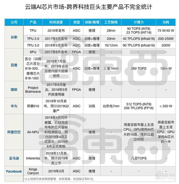 °c饭饭 第2页