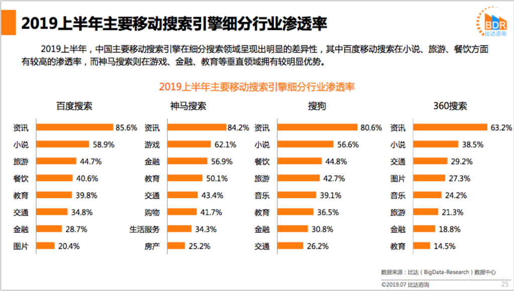 2024年澳门开奖结果,可持续执行探索_移动版34.266