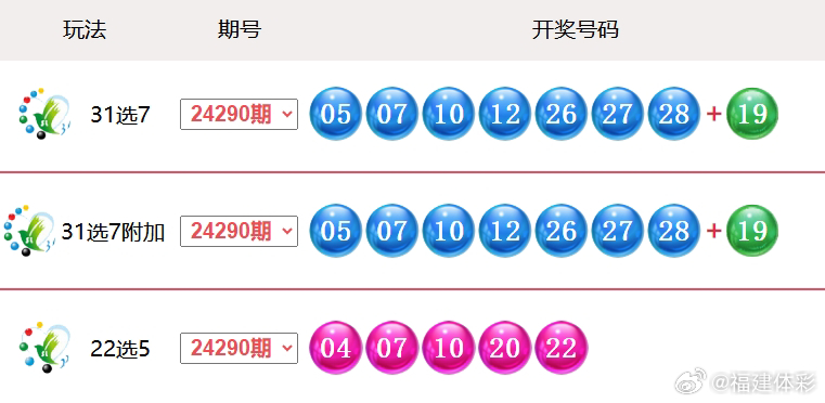 六开彩开奖结果开奖记录2024年,准确资料解释落实_手游版43.76