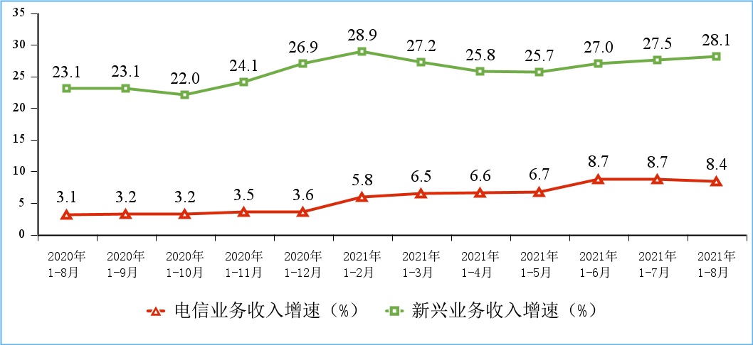 2024香港资料免费大全最新版下载,深入执行数据方案_网页款16.429