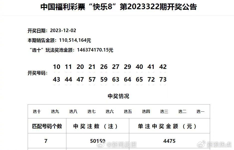 澳门六开奖结果2024开奖今晚,深度调查解析说明_优选版16.462