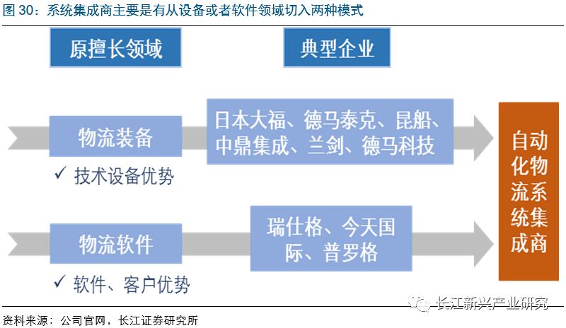 天下彩(9944cc)天下彩图文资料,新兴技术推进策略_D版22.629