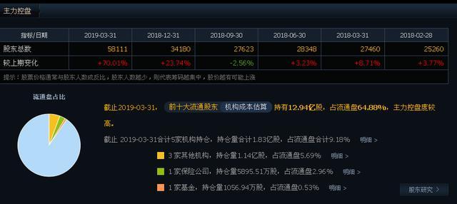 澳门今晚开奖结果+开奖号码,标准程序评估_DP94.96