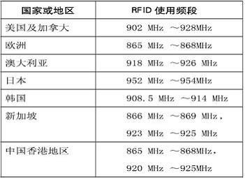 香港6合资料大全查,统计解答解释定义_QHD66.726