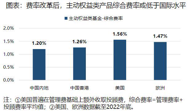 新粤门六舍彩资料正版,市场趋势方案实施_娱乐版305.210