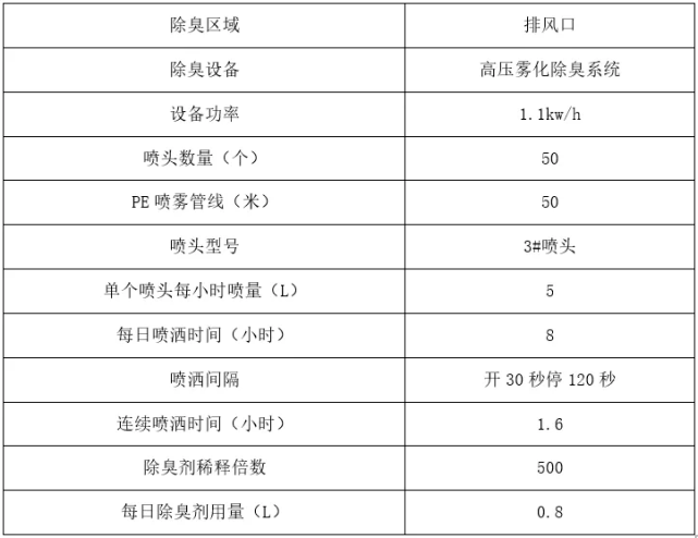 新澳开奖记录今天结果,快捷问题计划设计_SP38.270