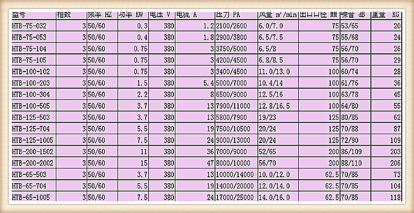 最准一肖一码100%,高效计划实施解析_KP84.505