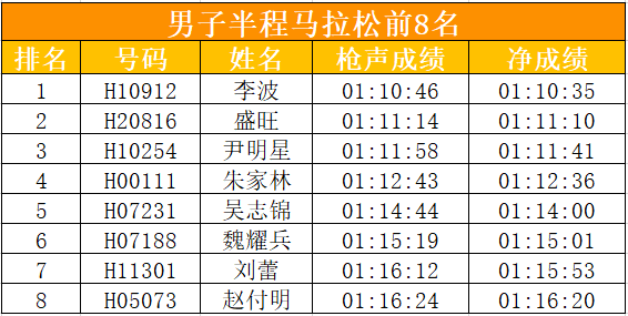 新澳门今晚开特马开奖2024年11月,实践经验解释定义_精英款22.718