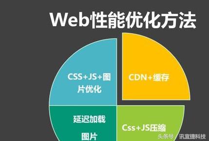 ヤ经典坏疍 第2页