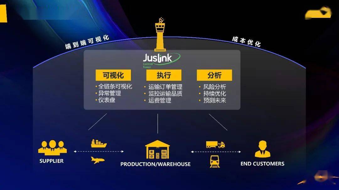 2024年新澳开奖结果+开奖记录,最新热门解答落实_UHD款21.562