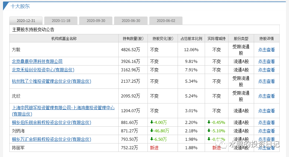 新澳天天开奖资料,全面理解执行计划_标准版90.65.32