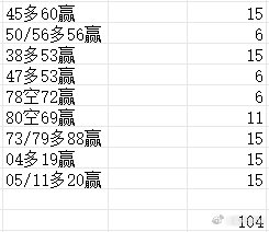 最准的一肖一码100%,高效分析说明_专家版12.104