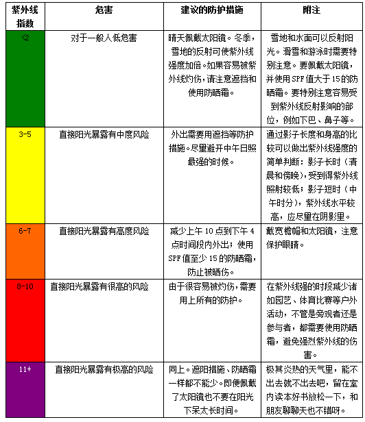 20024新澳天天开好彩大全160期,可靠性操作方案_4K97.266