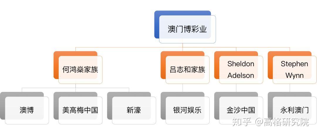 新澳门历史所有记录大全,深入解析数据设计_W26.367