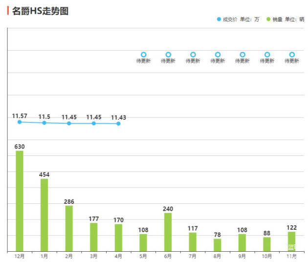 精准一肖100%免费,数据设计驱动执行_6DM28.859