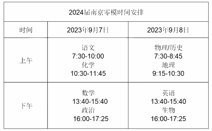 2024新澳历史开奖,最新答案解释定义_Prime21.709