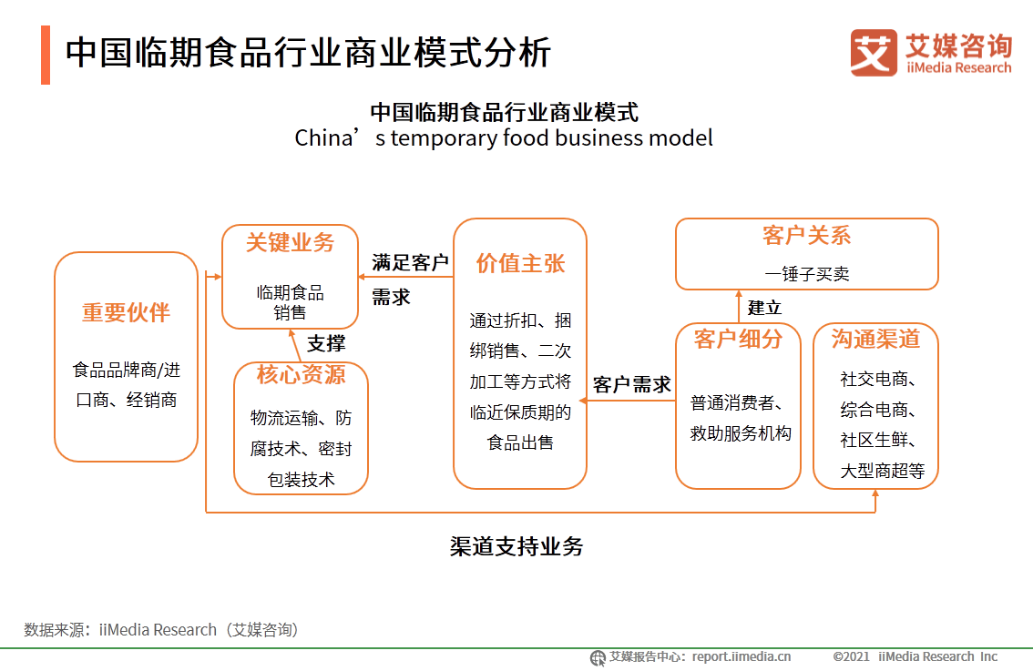 广东二八站资料澳门最新消息,经典案例解释定义_经典版21.706