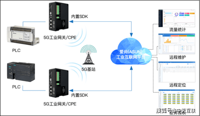 最准一码一肖100%凤凰网,数据驱动分析解析_基础版97.693