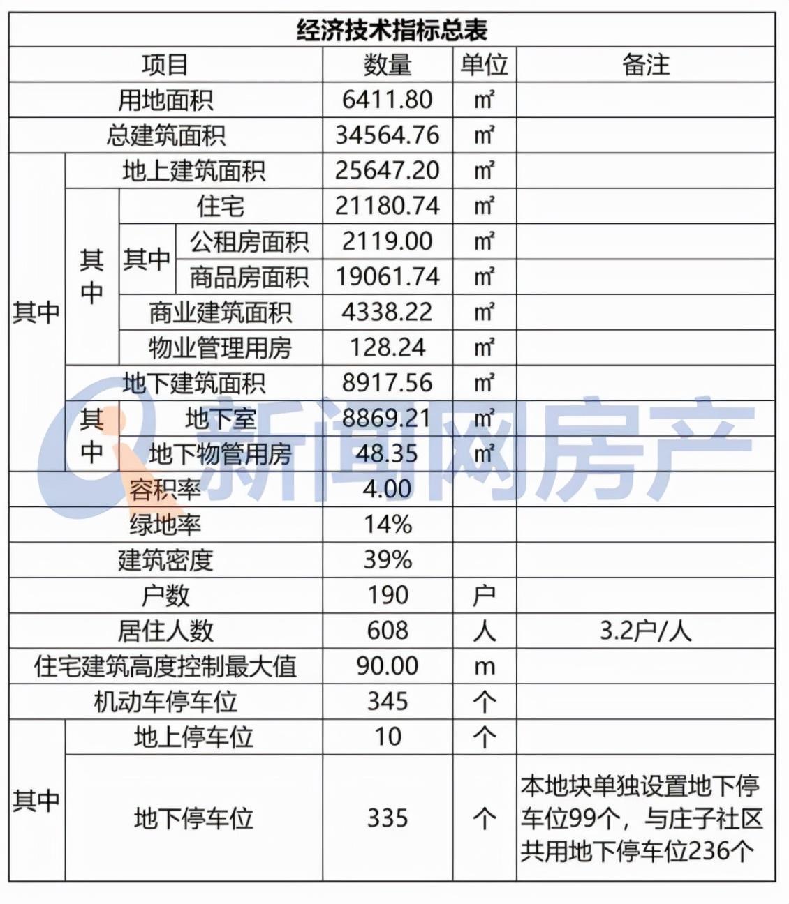 路南区自然资源和规划局发展规划，塑造可持续未来蓝图