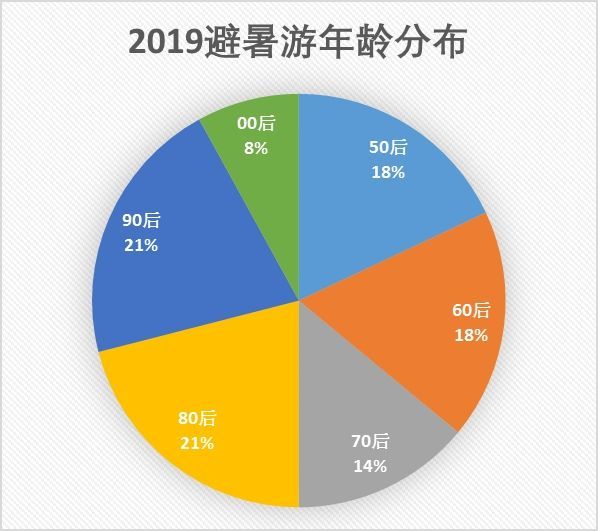 广东八二站新澳门彩,实地数据验证分析_tool26.203