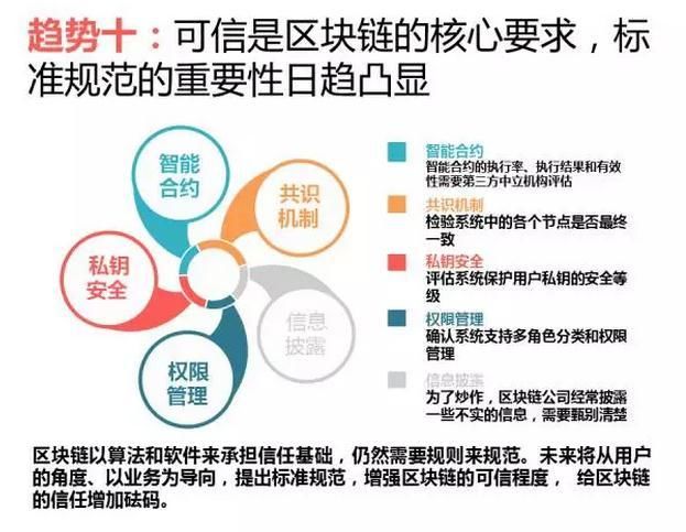 新澳2024年精准资料期期公开不变,前沿解读说明_PT99.690