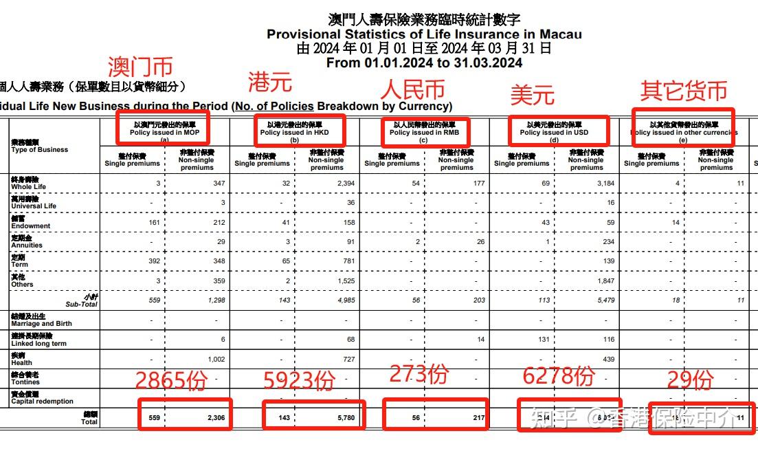 2024澳门开奖结果记录,快速响应策略解析_Prime28.564