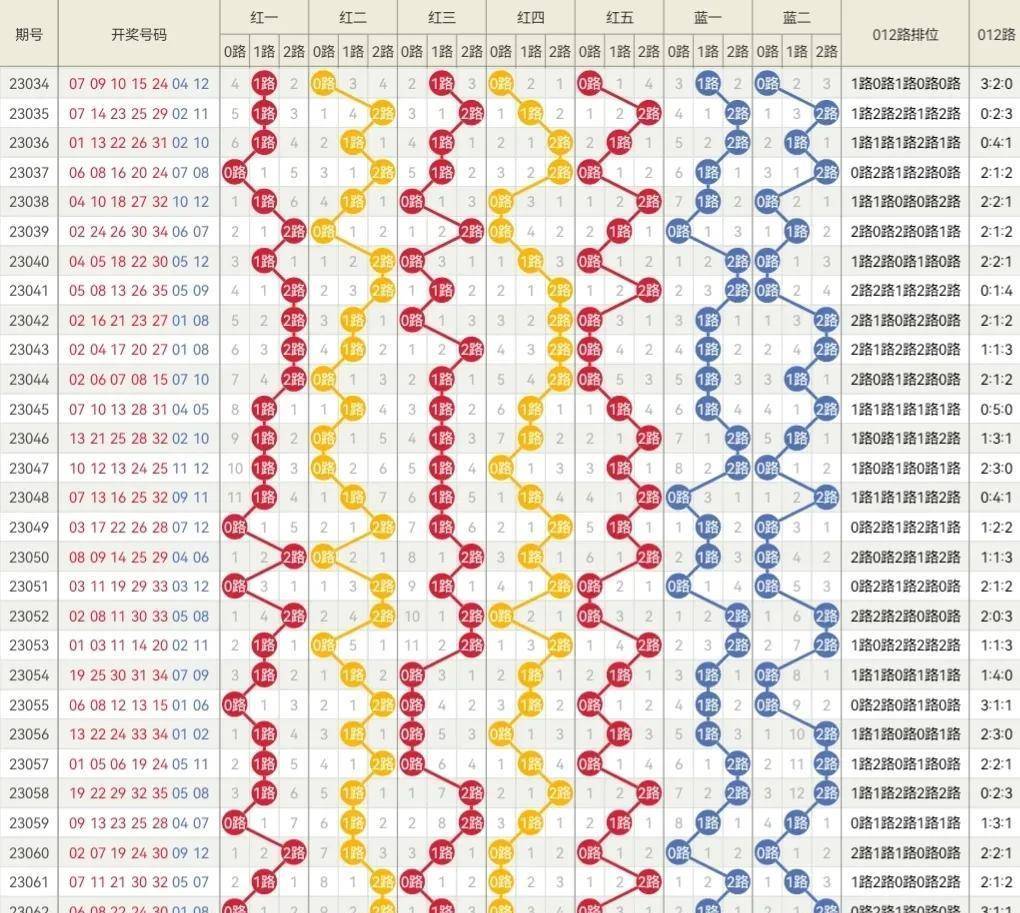 20246571067Com奥门开奖记录,迅速响应问题解决_领航款86.717