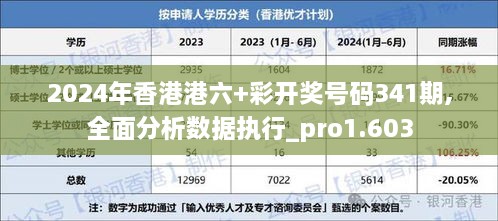 2024年港彩开奖结果,合理化决策实施评审_精装款14.603