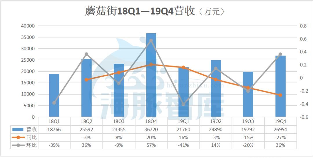 妖娆旳ヽ荣姐 第2页