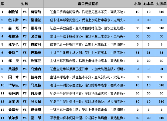 澳门王中王100%的资料三中三,实地解析数据考察_X版10.314