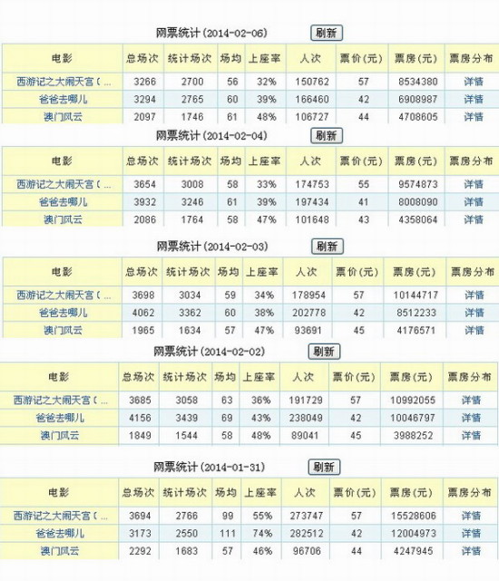 2024新澳门天天开好彩大全孔的五伏,安全设计解析方案_soft74.14.12