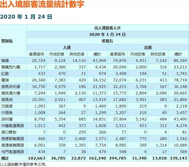 香港二四六开奖结果十开奖记录4,安全性策略评估_7DM23.876