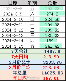 2024新奥门天天开好彩大全85期,合理执行审查_LT48.241