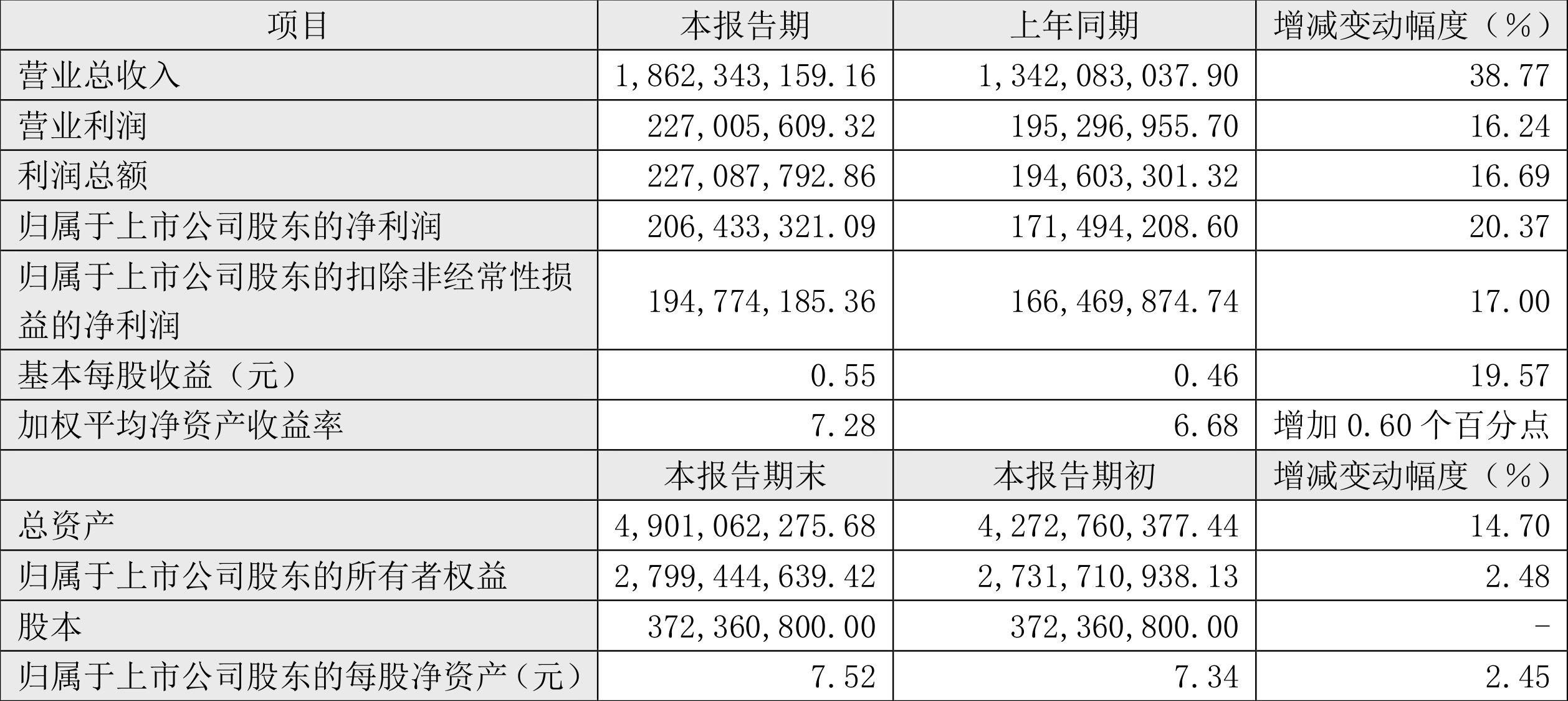 奥门开奖结果+开奖记录2024年资料网站,创新性方案解析_RX版82.24