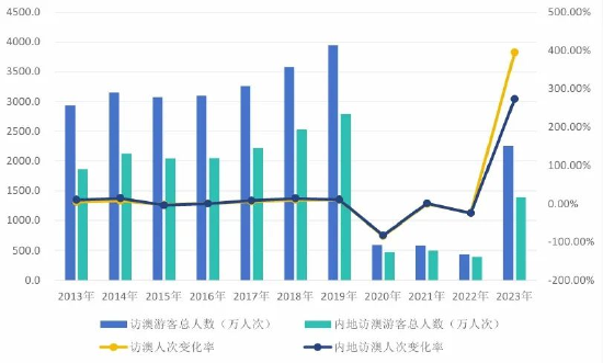 绿水染清风 第2页