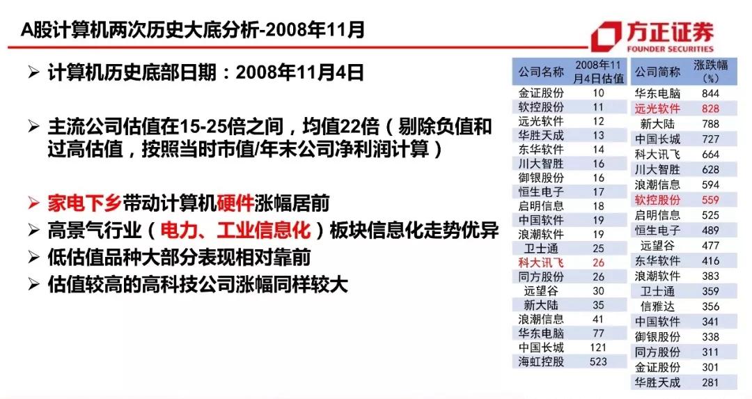 72396.C0m.72326查询,合理决策评审_XT14.280