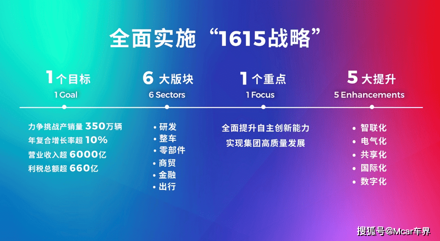 2024年澳门开奖结果,创造力策略实施推广_VIP13.591