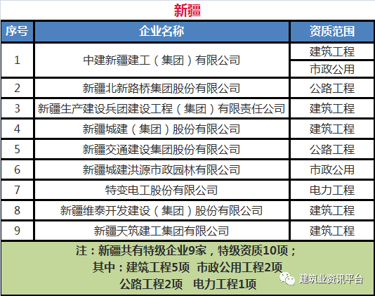 2024年全年资料免费大全优势,全面实施分析数据_专家版45.269