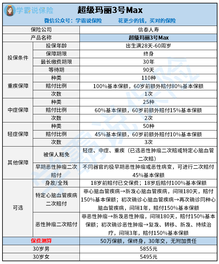 澳门开码猪的号码是什么,可靠性计划解析_超级版92.792