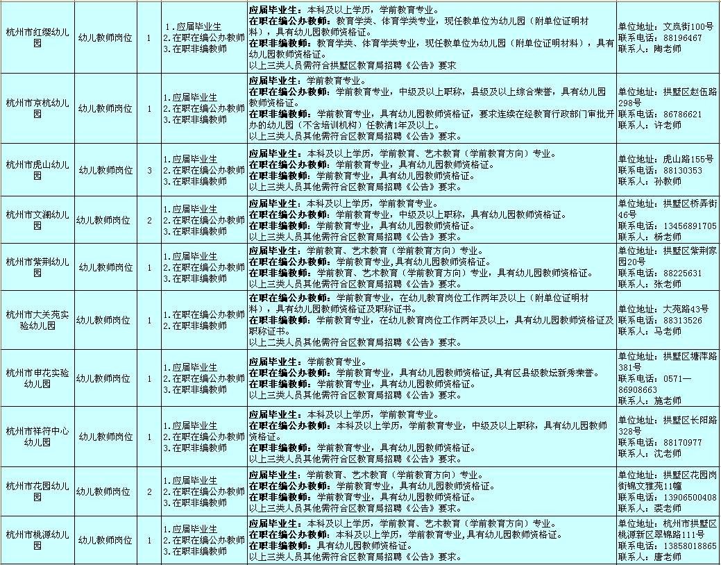 海曙区文化局最新招聘信息与职位全面解析